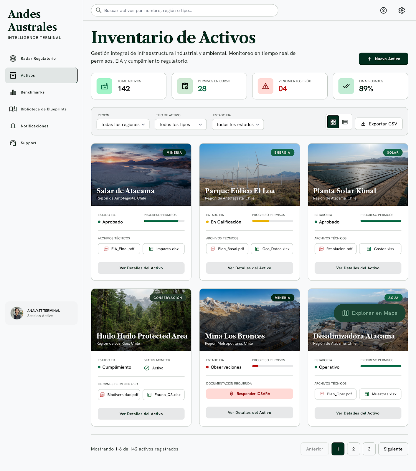 Andes Australes Intelligence Terminal Dashboard
